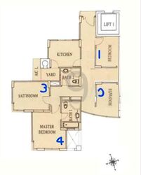 Seasons Park (D26), Condominium #574454271